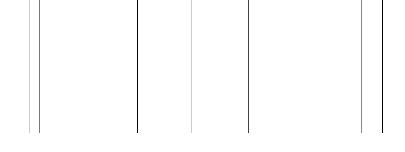 Barogramm